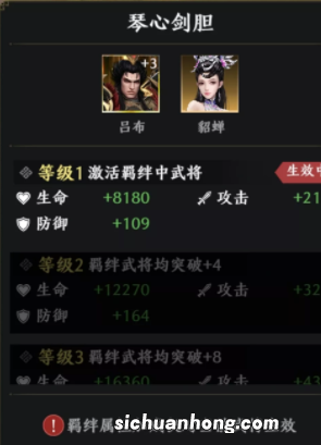 极无双2吕布羁绊介绍 极无双2吕布羁绊貂蝉