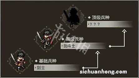 三角战略升级兵种有什么用-兵种升级作用介绍