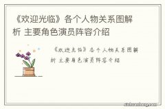 《欢迎光临》各个人物关系图解析 主要角色演员阵容介绍