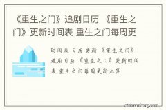 《重生之门》追剧日历 《重生之门》更新时间表 重生之门每周更新几集