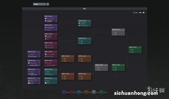 ti11赛程10月21日 dota2国际邀请赛10.21赛程