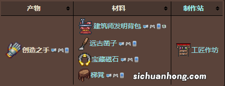 泰拉瑞亚创造之手有什么用-泰拉瑞亚创造之手合成方法一览