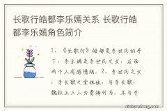 长歌行皓都李乐嫣关系 长歌行皓都李乐嫣角色简介