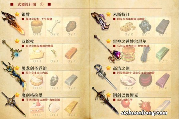 神之天平设计图配方有哪些-设计图配方图鉴一览