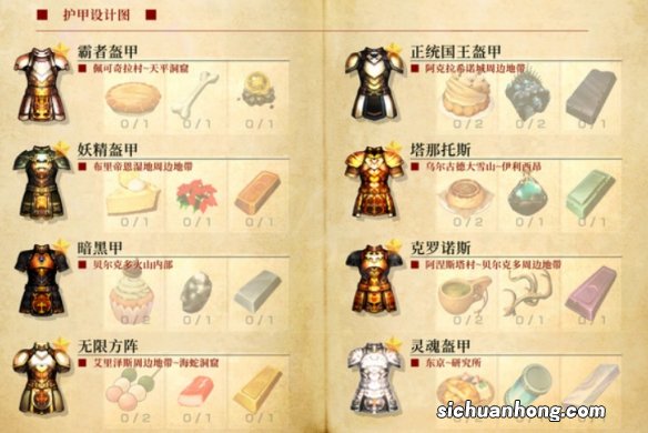 神之天平设计图配方有哪些-设计图配方图鉴一览