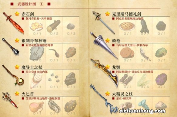 神之天平设计图配方有哪些-设计图配方图鉴一览