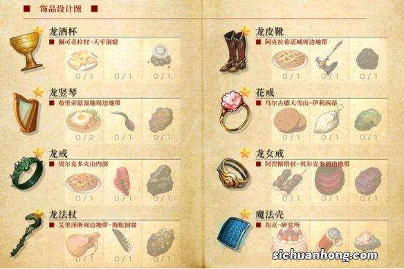 神之天平设计图配方有哪些-设计图配方图鉴一览