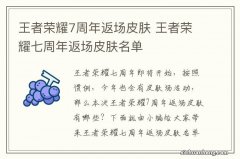 王者荣耀7周年返场皮肤 王者荣耀七周年返场皮肤名单