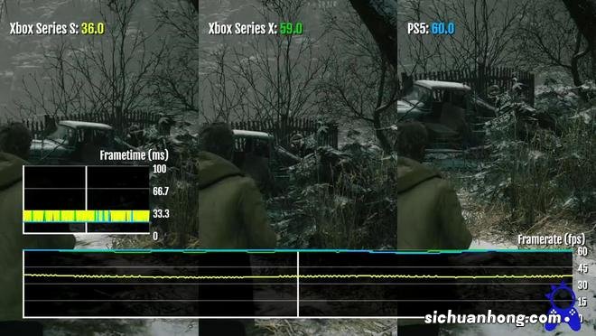 《生化危机8》第一与第三人称模式对比 夫人更可怕