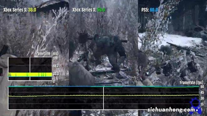 《生化危机8》第一与第三人称模式对比 夫人更可怕