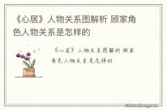 《心居》人物关系图解析 顾家角色人物关系是怎样的