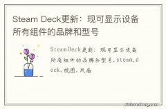 Steam Deck更新：现可显示设备所有组件的品牌和型号