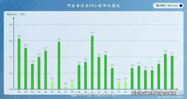 罕见！国内著名沙漠出现众多湖泊，太美了→