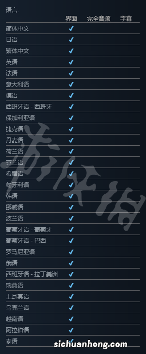 蔑视怎么调中文-Scorn设置中文方法介绍