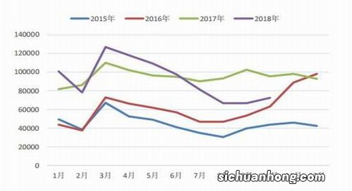 烘焙怎么读音是什么