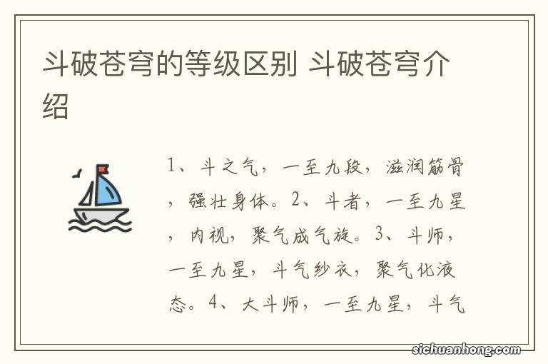 斗破苍穹的等级区别 斗破苍穹介绍