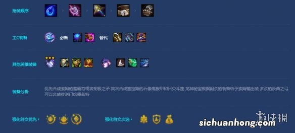 金铲铲之战s7.5碧波龙法师怎么玩 碧波龙法师阵容攻略