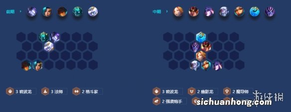 金铲铲之战s7.5芬妮炮手怎么玩 隐秘之海芬妮炮手阵容攻略