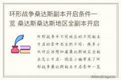 环形战争桑达斯副本开启条件一览 桑达斯桑达斯地区全副本开启