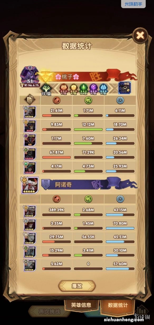 剑与远征猎魔悬赏18 剑与远征猎魔悬赏18关怎么打