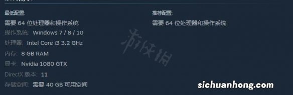 追债人最低配置要求是什么-游戏配置要求一览