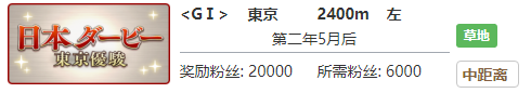 赛马娘樱花千代王专属称号怎么获得 盛开的樱花专属称号获得方法