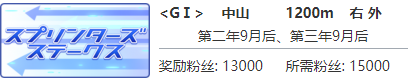 赛马娘西野花专属称号怎么获得 小小天才少女专属称号获得方法