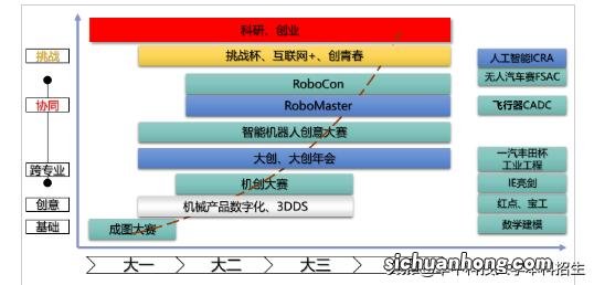 兴业白金卡额度多少