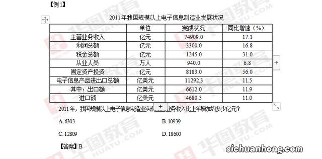 橡胶用什么胶水粘结实