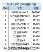 花边面料用在什么地方