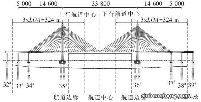 艺术史论考什么