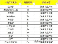 住房公积金可以二次贷款吗