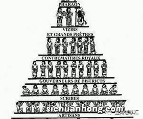 如何用vlookup匹配数据