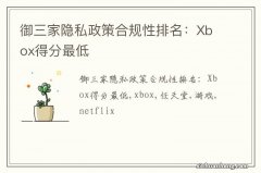 御三家隐私政策合规性排名：Xbox得分最低