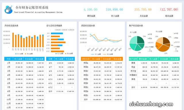 方舟墓碑mod叫什么名字