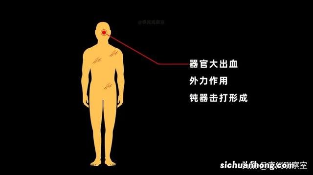 吉林公主岭市属于哪个市