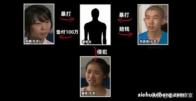 吉林公主岭市属于哪个市