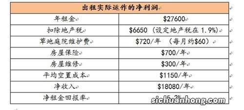 苹果11横屏怎么关