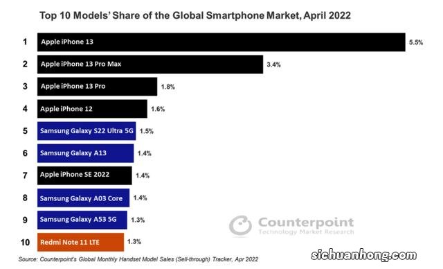 奇骏大灯怎么调高低