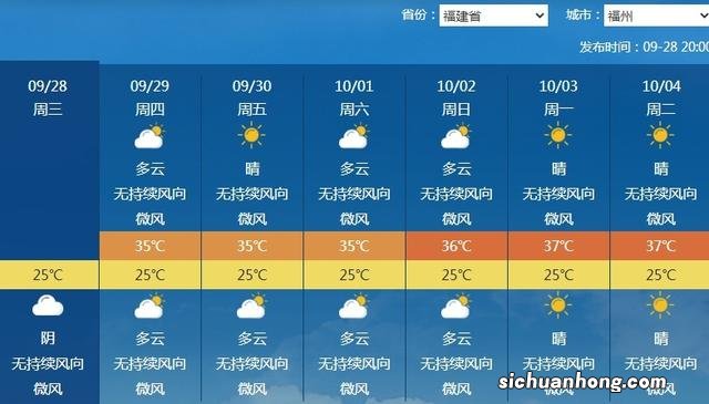 三国怎么灭亡的