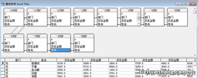 谨向是什么意思