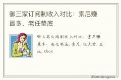 御三家订阅制收入对比：索尼赚最多、老任垫底