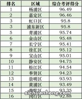 洛阳几朝代的古都