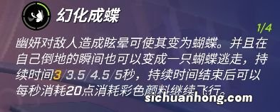 逃跑吧少年指绘师幽妍技能怎么样的 逃跑吧少年幽妍技能介绍