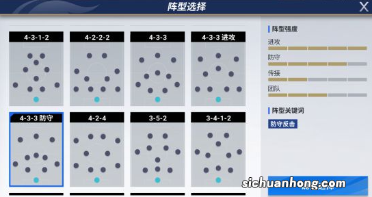 绿茵信仰防守反击阵 绿茵信仰4-3-3防守怎么选