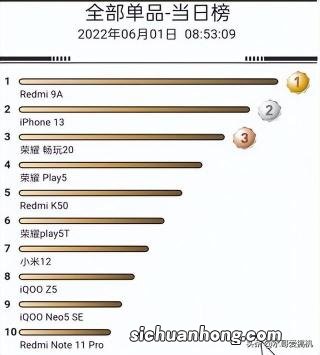 诗奴是指哪位诗人