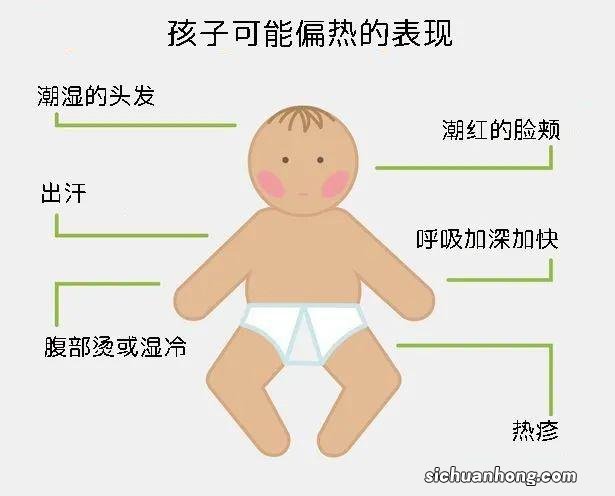 "26℃穿衣公式"靠谱吗?一文教你不同温度怎么穿