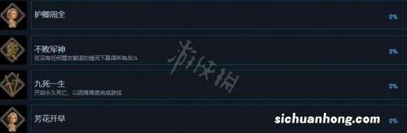 幻灵降世录成就有哪些-成就奖杯列表一览