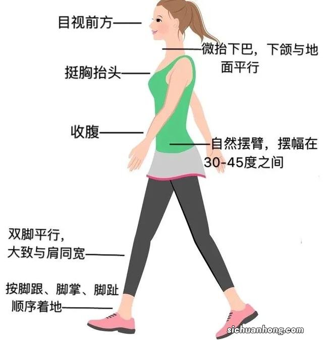 数字人民币什么时候全国使用