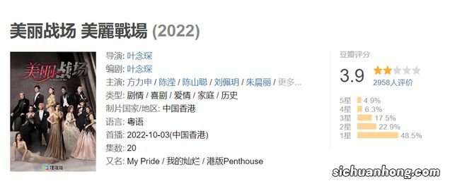 今晚，一部12集悬疑港剧开播，2大核心看点，有爆款潜质